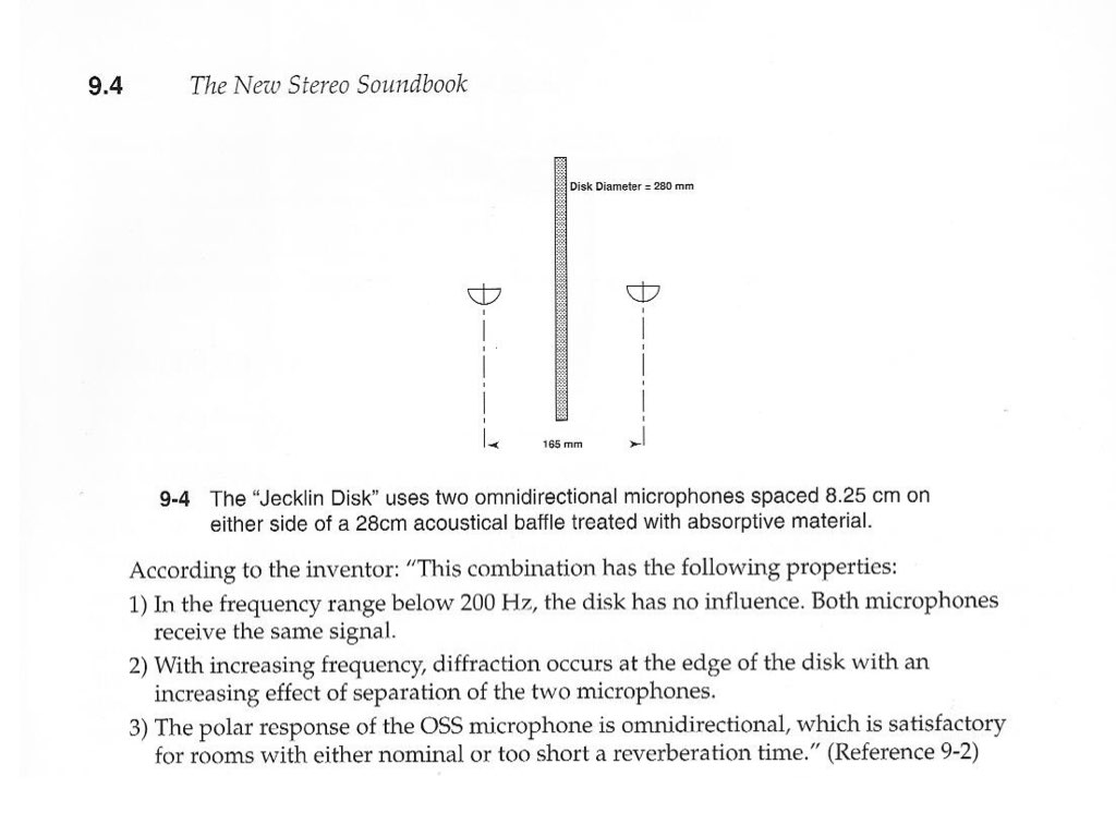 Jecklin Disk diagram with description from The New Stereo Soundbook by Streicher and Everest